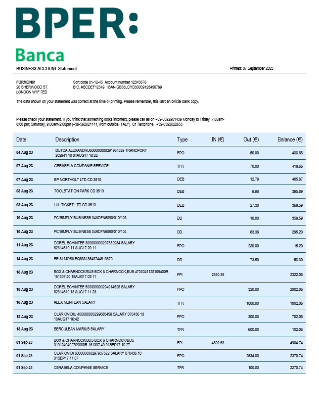 Déclaration d'organisation du Groupe BPER Modèle Word et PDF